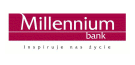 Oddziały Bank Millennium w Raciborzu